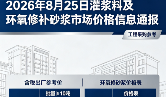 巴林左2026年8月25日灌浆料及环氧修补砂浆市场价格信息通报